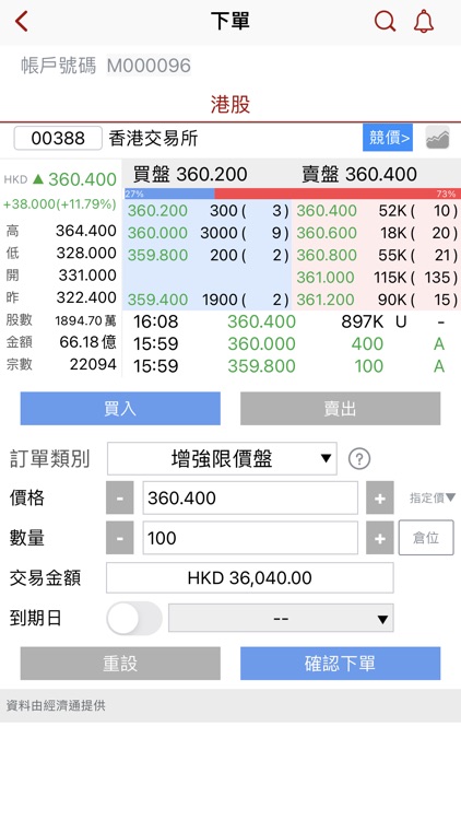 Centaline Securities screenshot-3