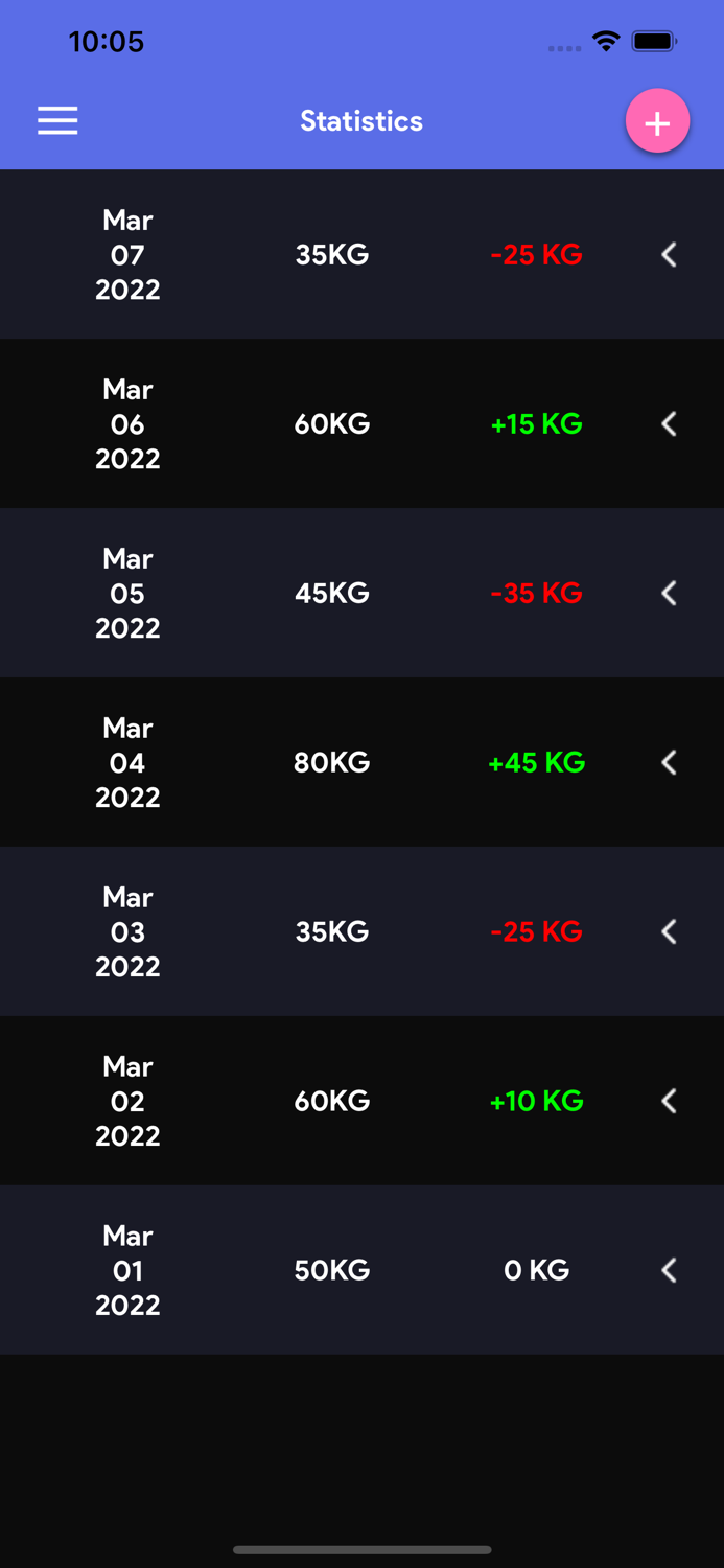 Weight Track  Monitor