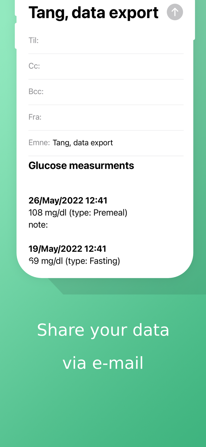 Tang - glucose diary