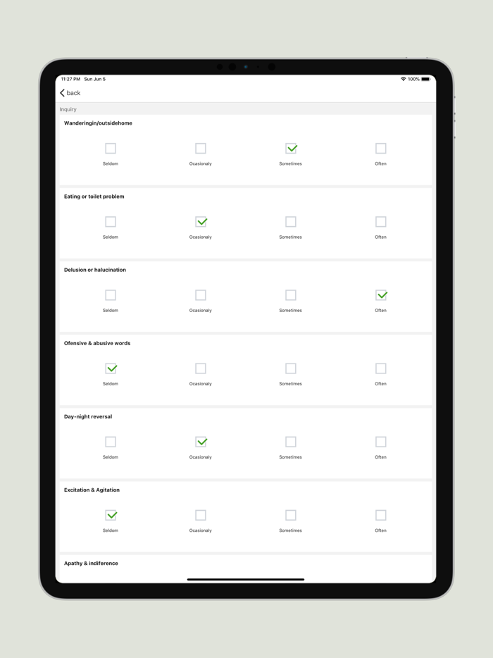 ABS Abe’s BPSD Score