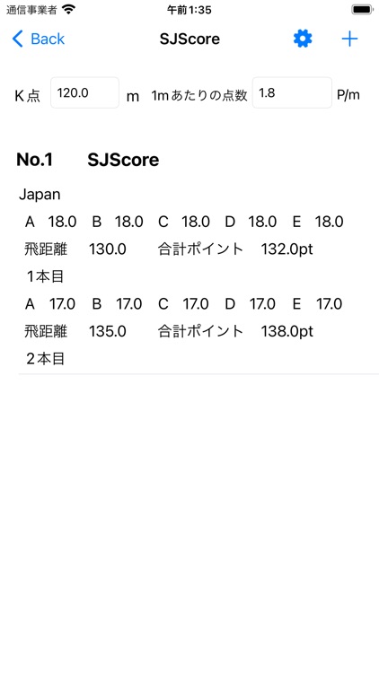 SJScore