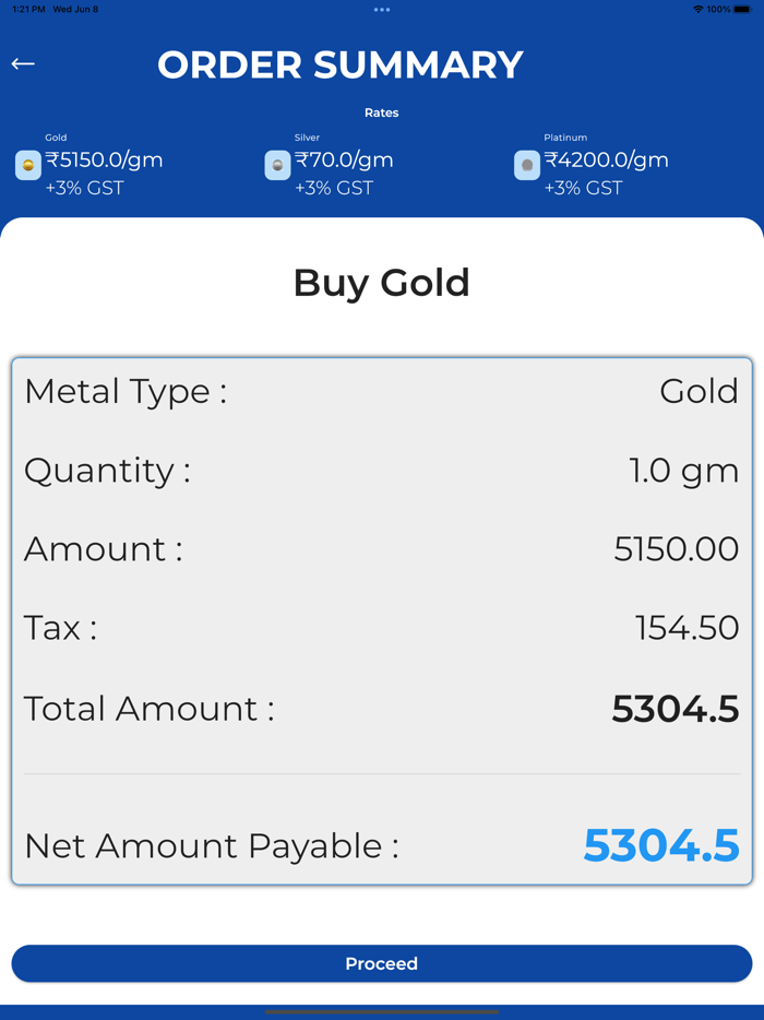 Dattajirao P Mane Saraf