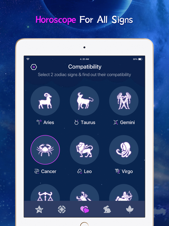 Daily Horoscope, Astrology Pro