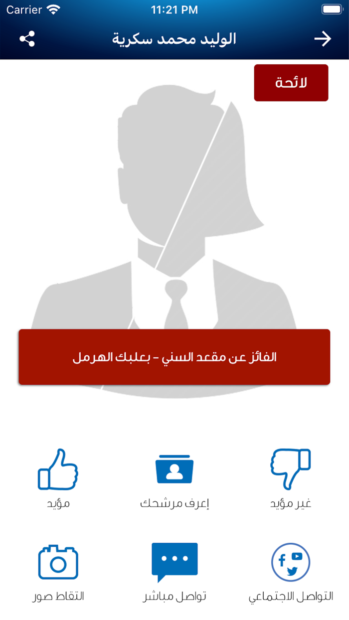 Elections 2022 - إعرف مرشحك