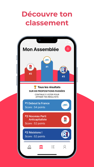 ELYZE - Législatives 2022 ELYZE - Législatives 2022