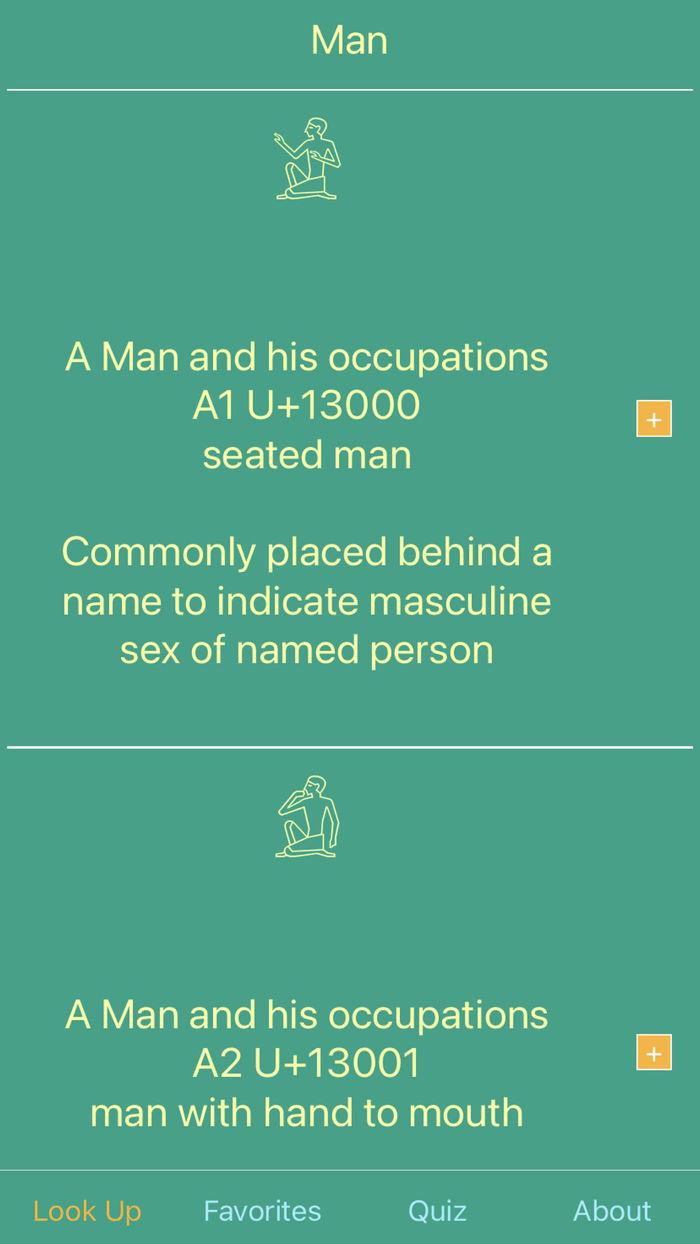 Gardiners List Hieroglyphs