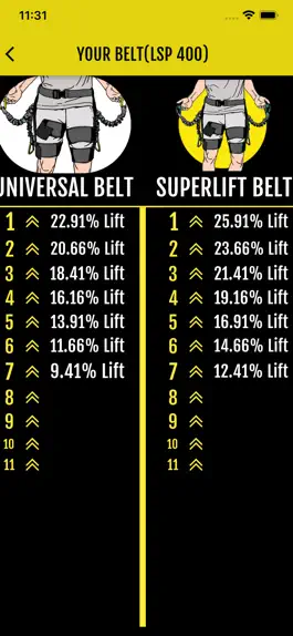 Game screenshot Lightspeed Lift hack