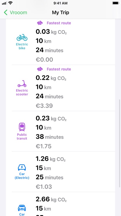 Vrooom - CO₂ Friendly Travel