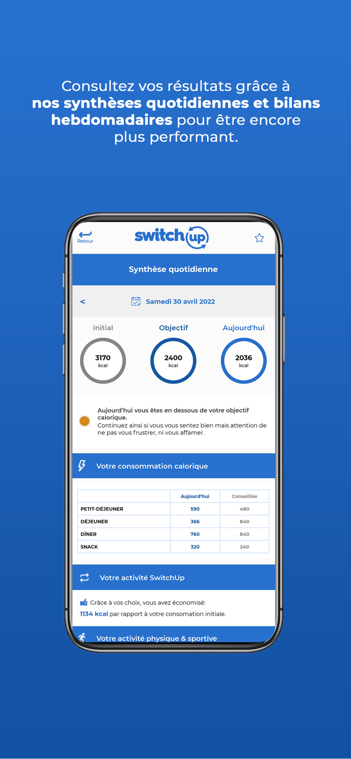 SwitchUp  Minceur et Coaching