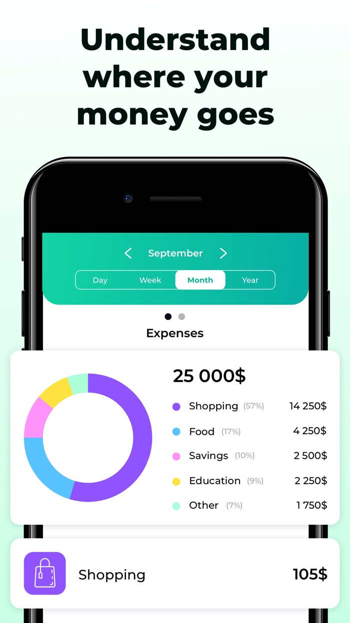 Budget Planner Money Tracker