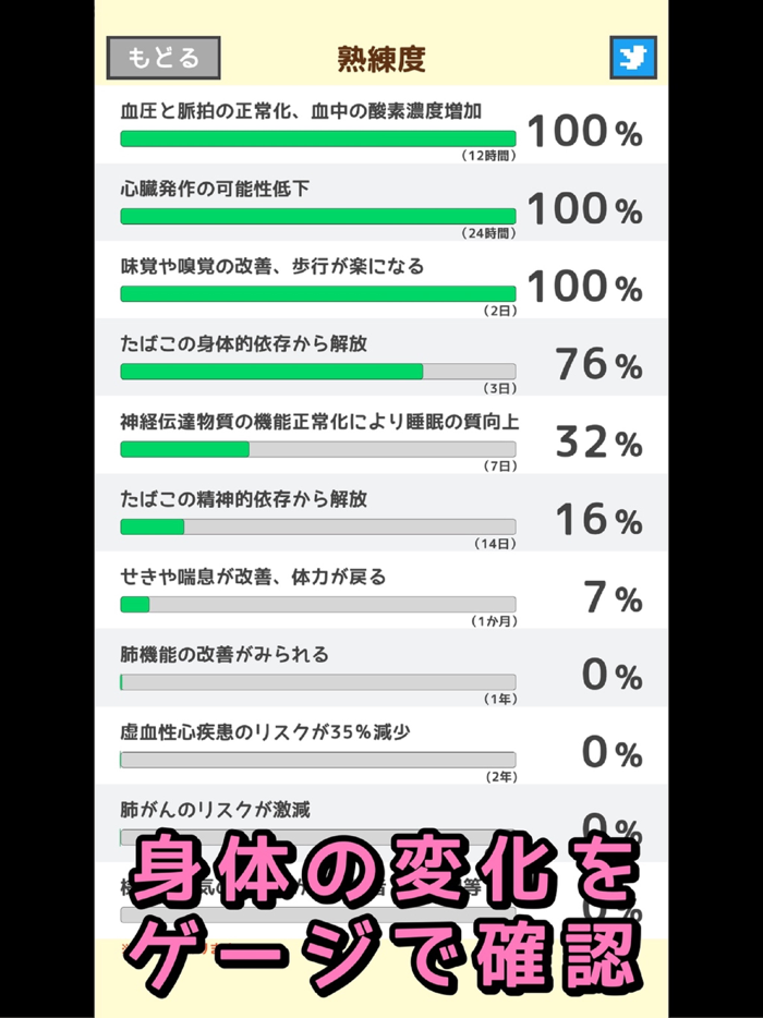 禁煙ソルジャー -見て楽しい禁煙アプリ-