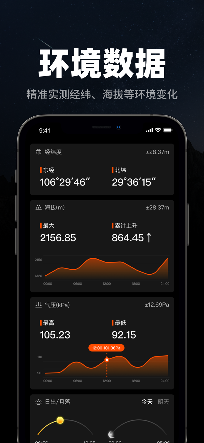 指南针-GPS经纬度海拔定位