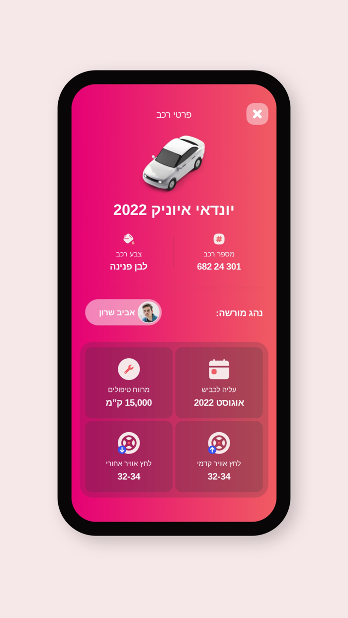 Amdocs MyCar Fleet Manager