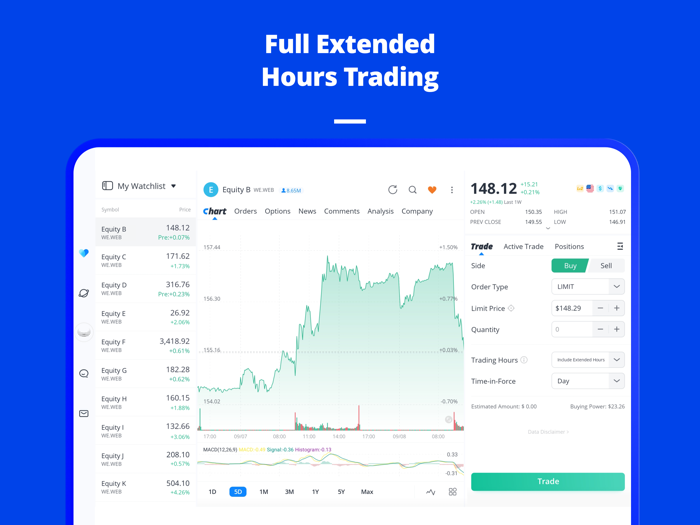 Webull Invest in US Shares