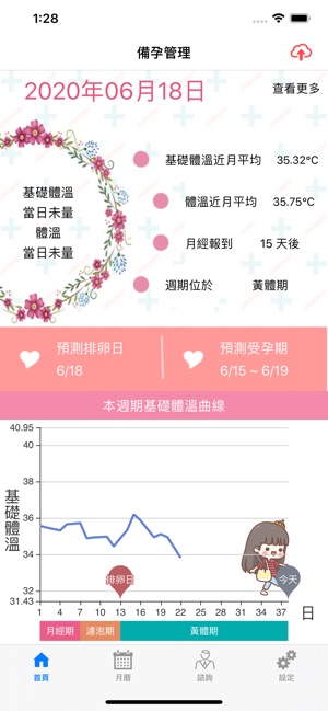 App Store 上的 Wisewoman健康寶貝 App Store 上的 Wisewoman健康寶貝