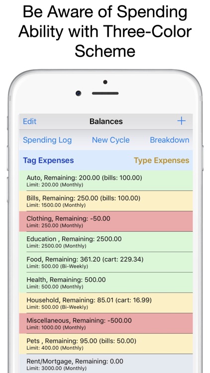Expense Scout: Expense Planner