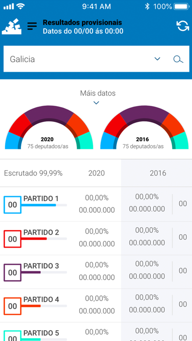 Eleccións Galicia 2020のおすすめ画像3