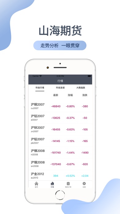 金玖期货-最新行情资讯平台 screenshot 2