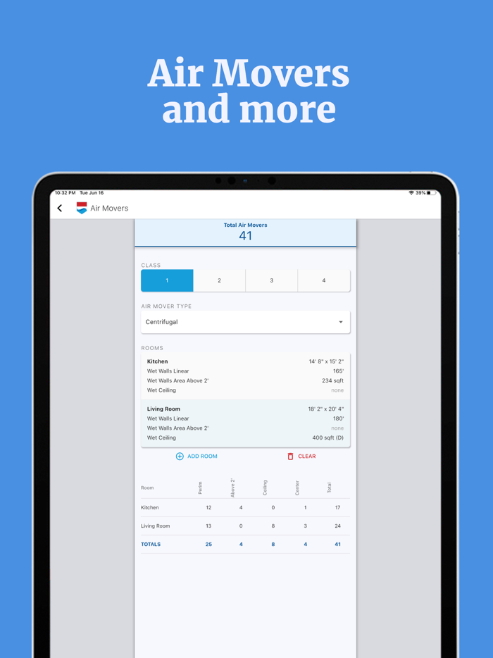 Dewald Academy of Drying