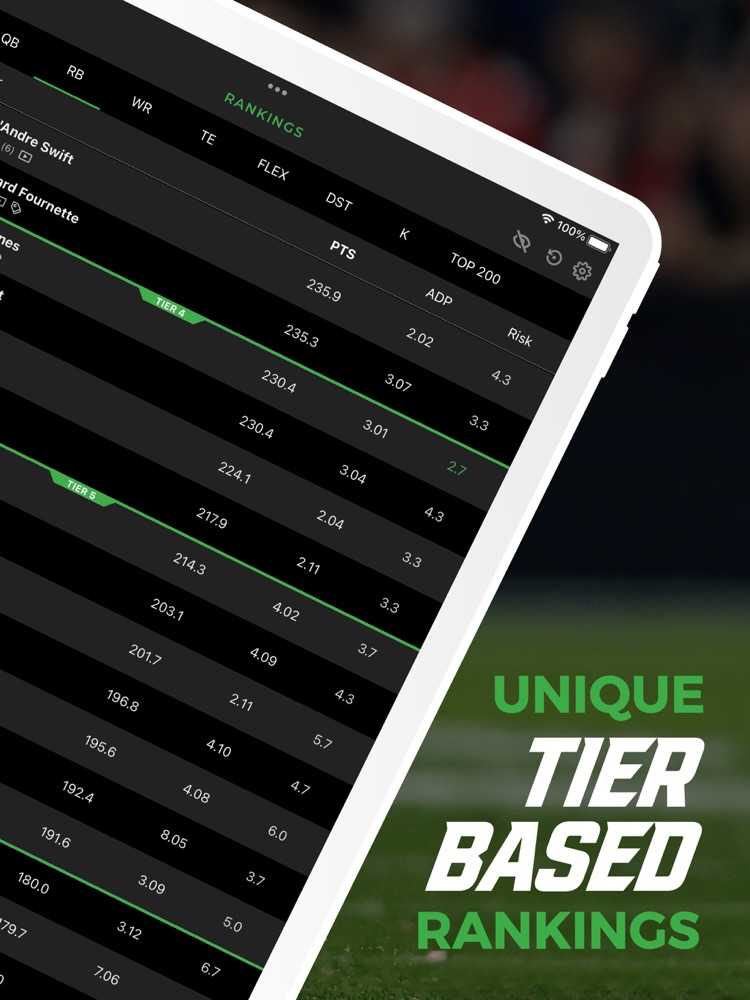 Fantasy Football Draft Kit '19 for iOS (iPhone/iPad) Latest Version at  $4.99 on AppPure