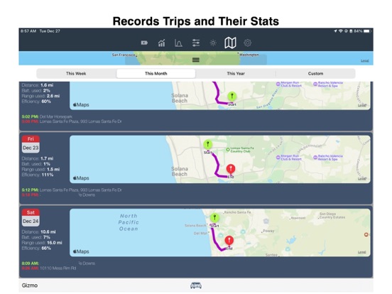 Stats: For Model S/X/3/Y Stats: For Model S/X/3/Y
