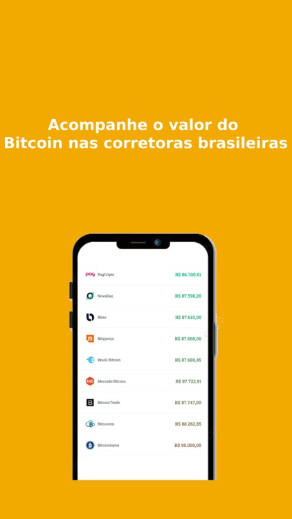 Valor do Bitcoin