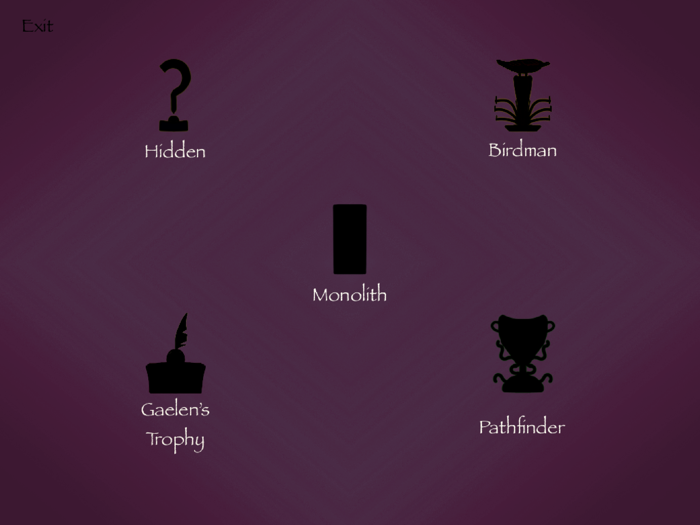 Vertigo An Icy Quest