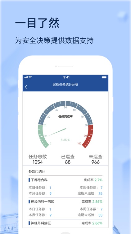 网格化安全管理系统