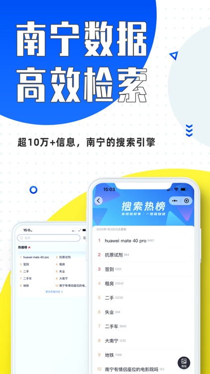 大南宁-南宁生活必备App screenshot-4