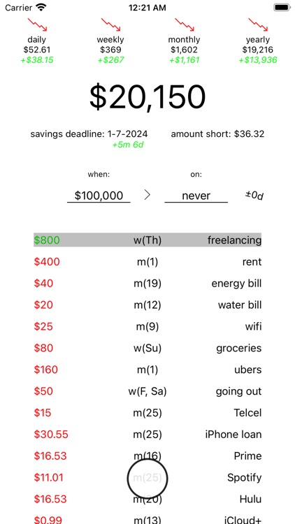 greenHat - Hack Your Finances screenshot-3