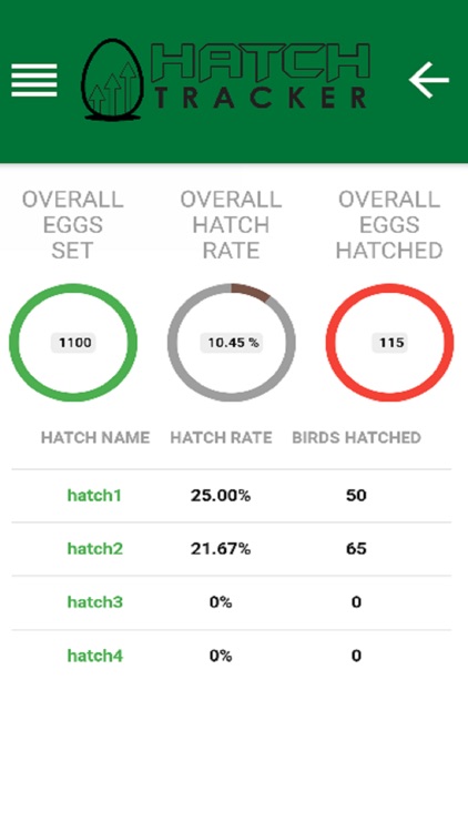 HatchTracker Hobby screenshot-5