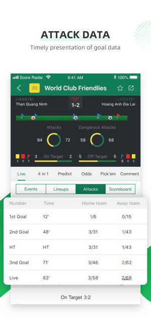 Win Goal -Football Predictor(圖1)-速報App