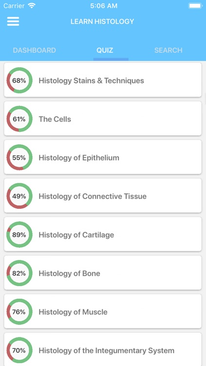 Learn Histology