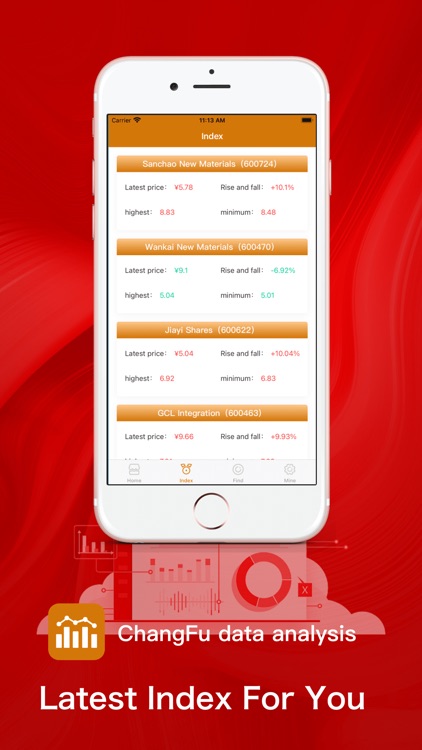 ChangFu data analysis screenshot-3