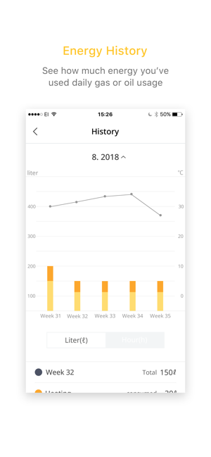 Navien Smart Plus(圖4)-速報App