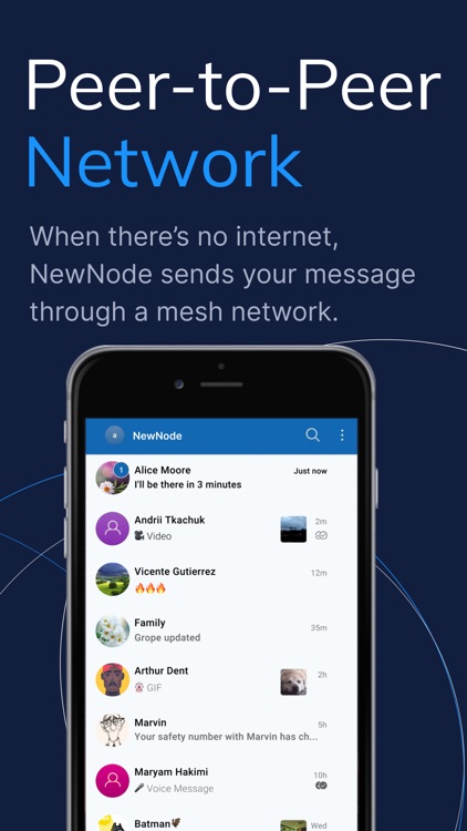 NewNode