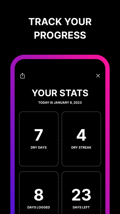 Sober January: Dry Day Tracker screenshot 3