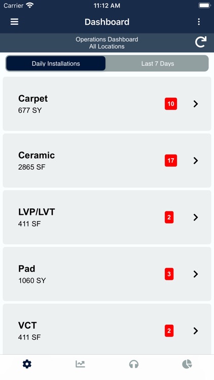 Floormasters Insight