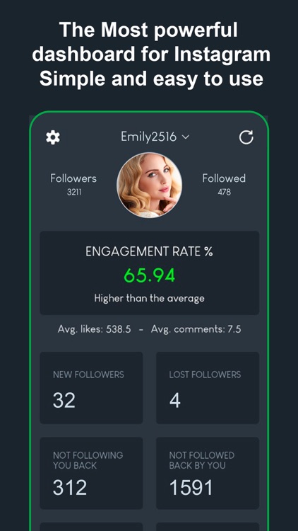 Followers Interactions 4 Insta