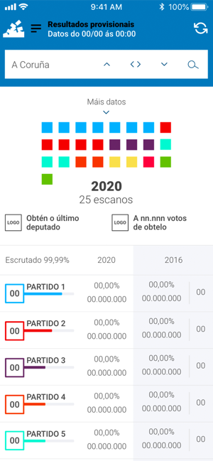 Eleccións Galicia 2020(圖4)-速報App