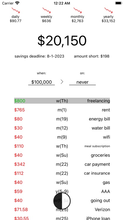 greenHat - Hack Your Finances screenshot-4