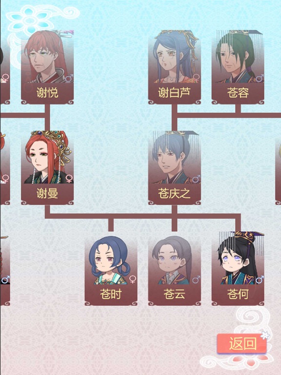 重生长公主的日常 重生长公主的日常