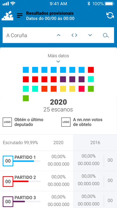 Eleccións Galicia 2020のおすすめ画像4