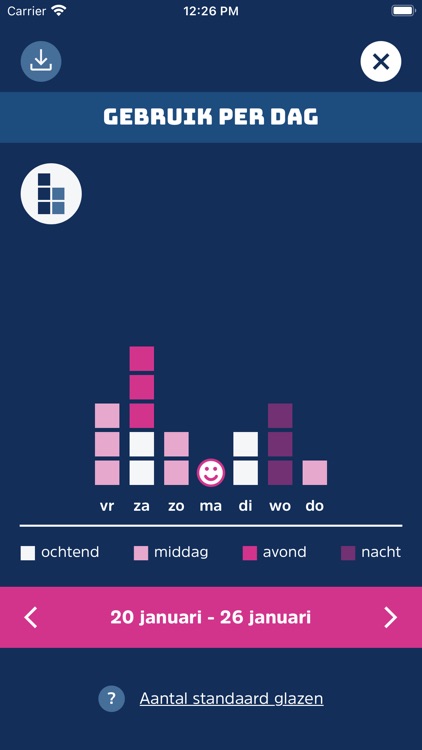 Middelen Meter screenshot-4