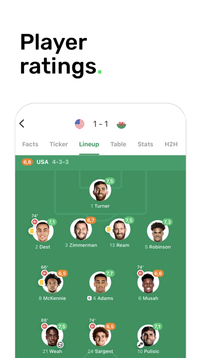 FotMob - Soccer Live Scores iphone images