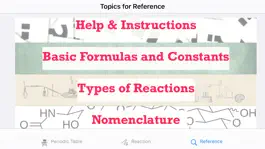 Game screenshot MyChemistry hack