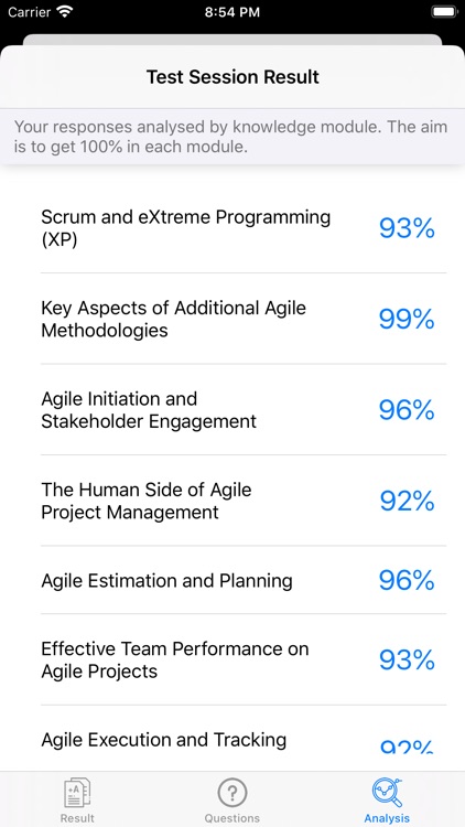 PMI-ACP. Agile Practictioner screenshot-3