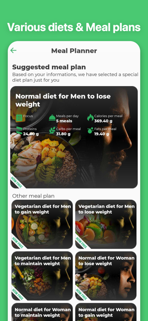 Meal Planner: Diet & Recipes(圖2)-速報App
