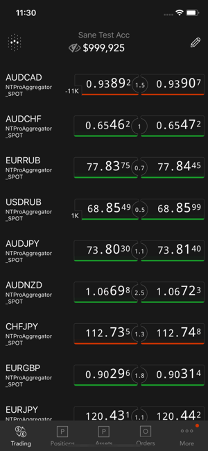 Unity Alfa Trader