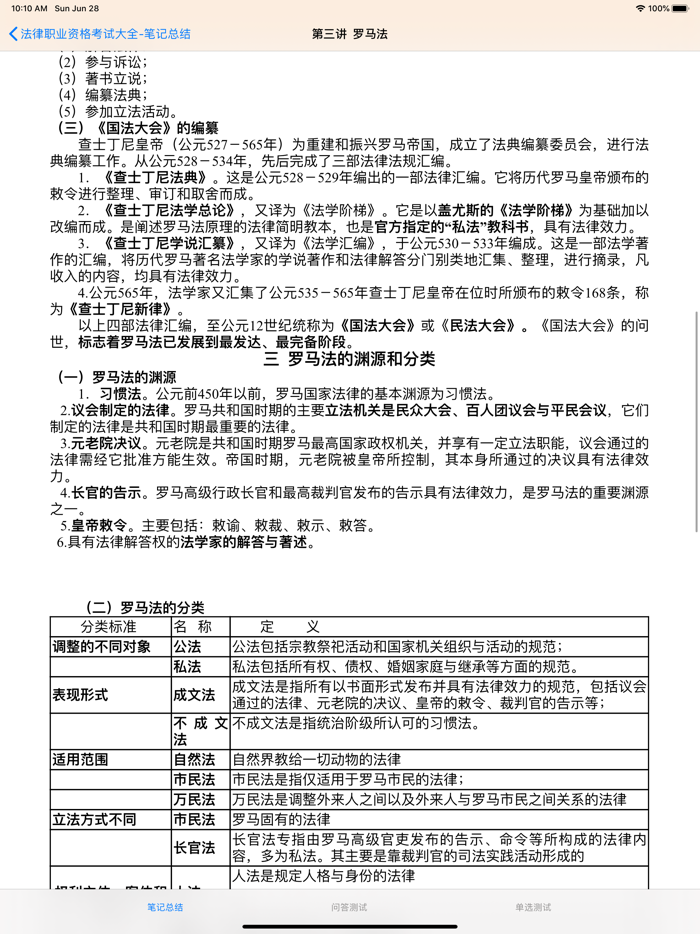 社会工作师考试总结大全